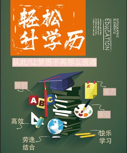 成人学历.jpg