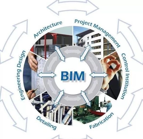 装配式建筑是如何应用bim技术的