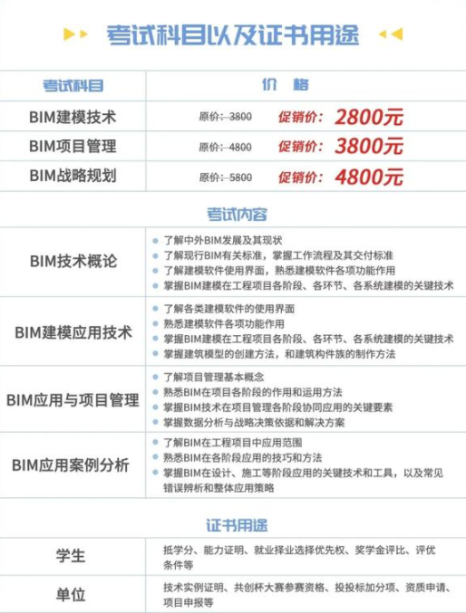 BIM证书.jpg